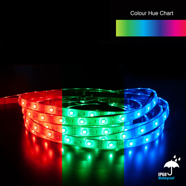 10M(32.8ft) Waterproof LED Strip 5050, 12V 2(w/ft) RGB - ledlightsandparts