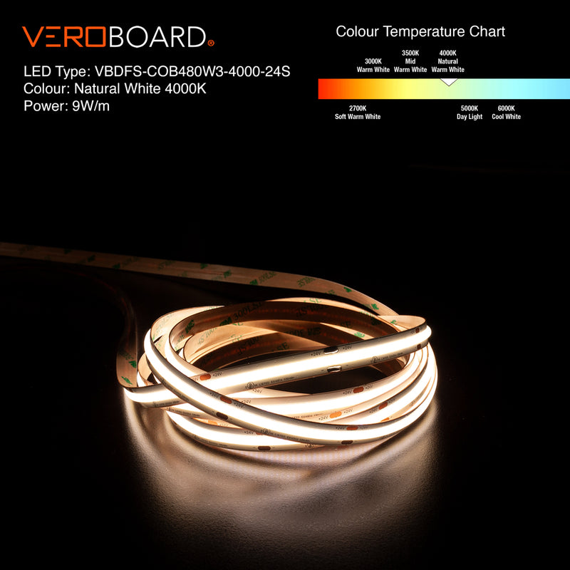 5M(16.4ft) Indoor LED Strip COB480W3, 24V 3(w/ft) 232(Lm/ft) 480(LEDs/m) CCT(2.7K, 3K, 3.5K, 4K, 5K) - ledlightsandparts