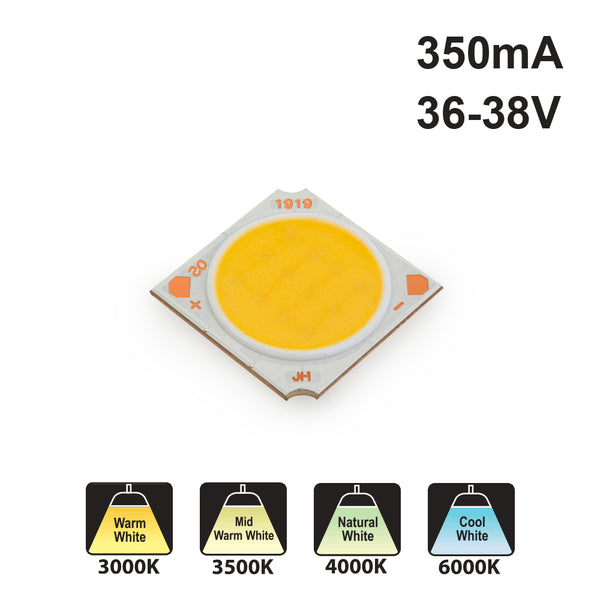 Constant Current LED Modules