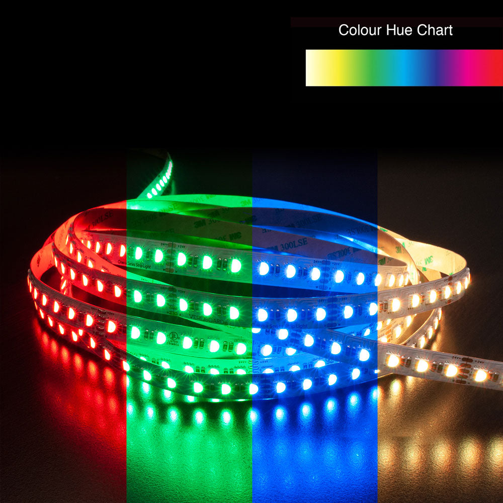 4M(13.1ft) Color changing LED Strip 5050, 24V 5.5(w/ft) 96(LEDs/m) RGB