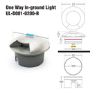 Round Recessed Inground and Wall light One-way trim, 24V 2W 3000K(Warm White)