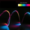 5M(16.4ft) Side Emitting Addressable LED Strip V6842 4020, 90(LEDs/m) Digital RGB, lightsandparts