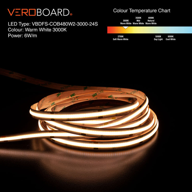 5M(16.4ft) Indoor LED Strip COB480W3, 24V 3(w/ft) 233(Lm/ft) 480(LEDs/m) CCT(2.7K, 3K, 3.5K, 4K, 5K)
