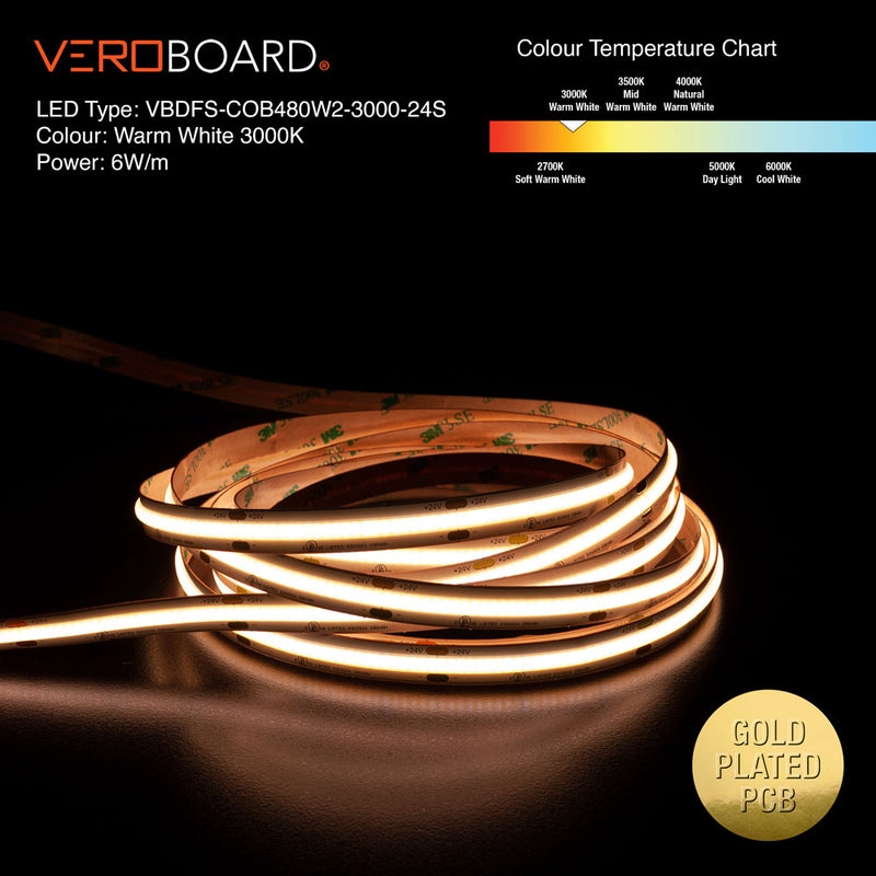 5M(16.4ft) Indoor LED Strip COB480W2, 24V 2(w/ft) 155(Lm/ft) 480(LEDs/m) CCT(2.7K, 3K, 3.5K, 4K, 5K) - ledlightsandparts