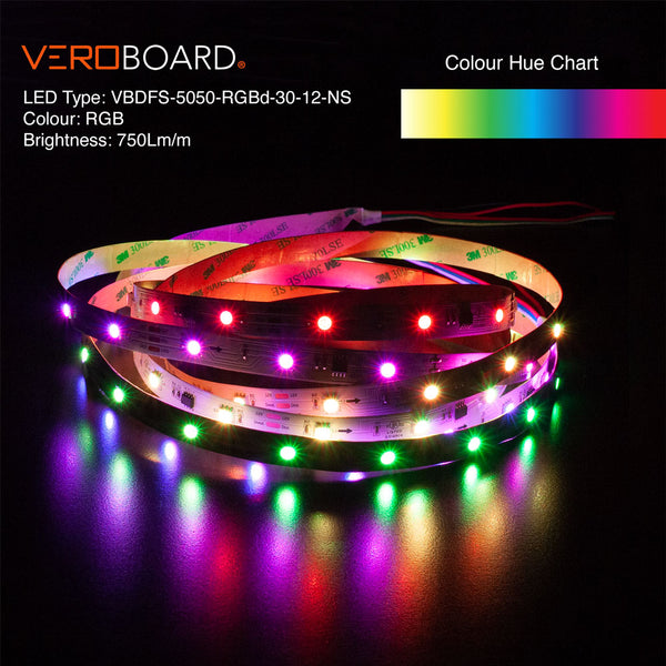 3M(9.8ft) Indoor LED Strip WS2811, 12V 1.8(w/ft) 750(Lm/ft) 30(LEDs/m) Addressable RGB