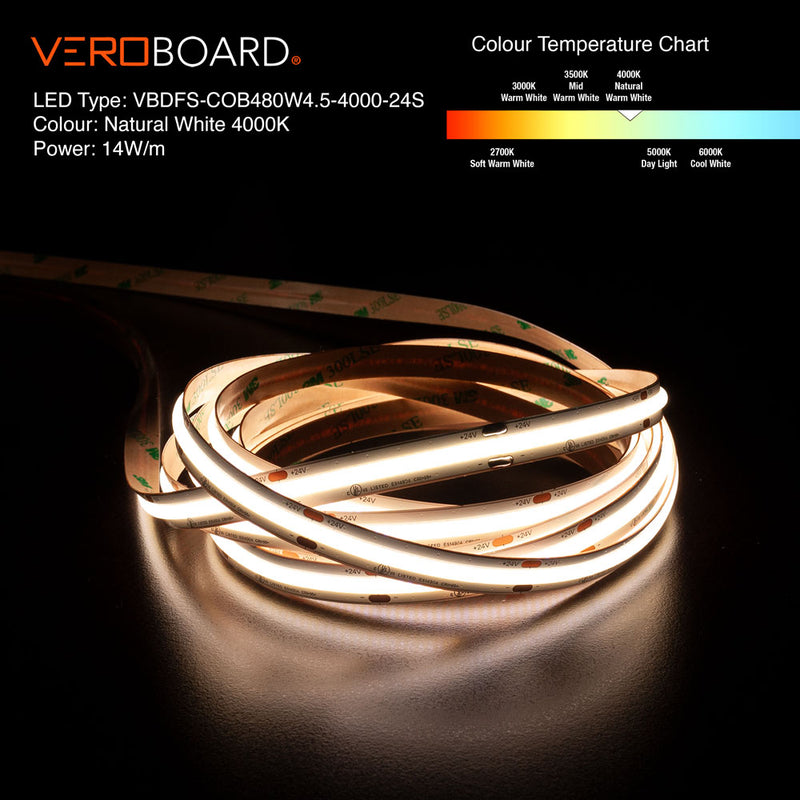 5M(16.4ft) Indoor LED Strip COB480W4.5, 24V 4.5(w/ft) 363(Lm/ft) 480(LEDs/m) CCT(3K, 3.5K, 4K), lightsandparts