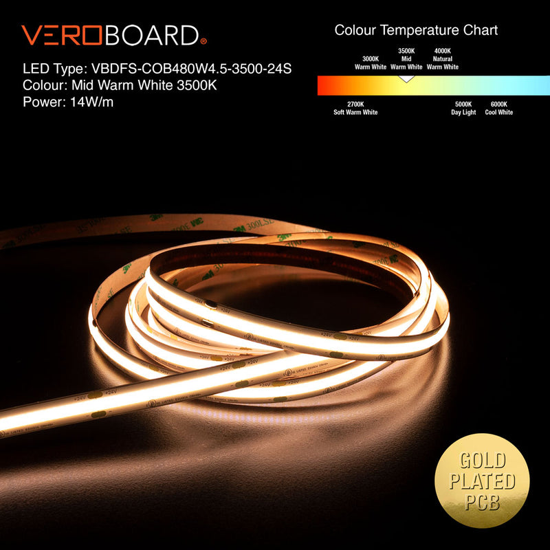5M(16.4ft) Indoor LED Strip COB480W4.5, 24V 4.5(w/ft) 363(Lm/ft) 480(LEDs/m) CCT(3K, 3.5K, 4K), lightsandparts