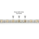 5M(16.4ft) Indoor LED Strip WS2815, 12V 4.5(w/ft) 96(LEDs/m) Addressable RGB Gold PCB, lightsandparts