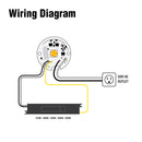 2 inch Round Disc LED Module TR05016-COB, 120V 16W 5CCT(2.7K, 3K, 3.5K, 4K, 5K)