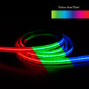 Custom cut Outdoor COB LED Strip Light, 24V 4.5(w/ft) RGB - per foot