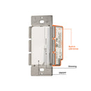 Single Gang Dimmer+Driver 2in1 60W 12V class2. Single pole/ 3Way
