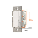 Single Gang Dimmer+Driver 2in1 96W 24V class2. Single pole/ 3Way
