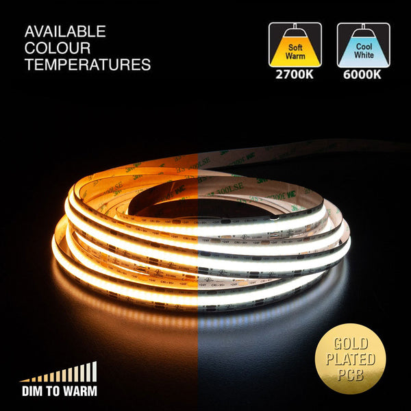 LED Lights and Parts, World of LED Lights, Vancouver British Columbia