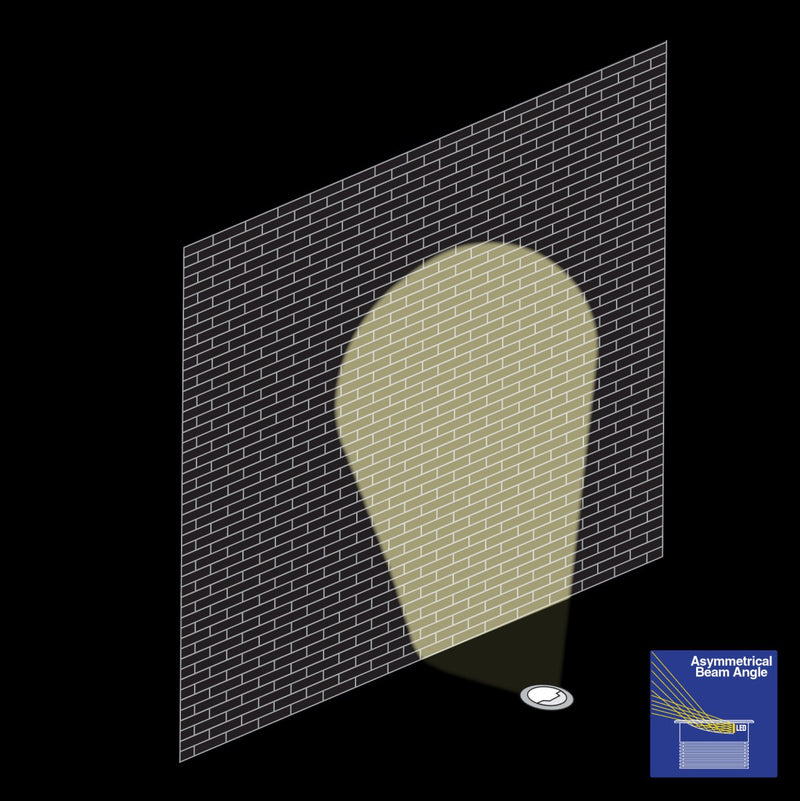 Outdoor Round Recessed Inground Light, 24V 8W 3000K Asymmetrical Beam angle