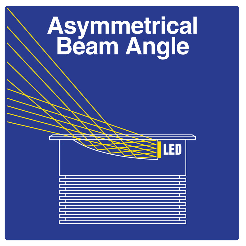 Outdoor Round Recessed Inground Light, 24V 8W 3000K Asymmetrical Beam angle