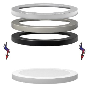 Votatec 11″ Slim Flush Mount – 5Way CCT HM04-PR11-24W80-120-5CCT 120V 24W 5CCT(2.7K, 3K, 3.5K, 4K, 5K)