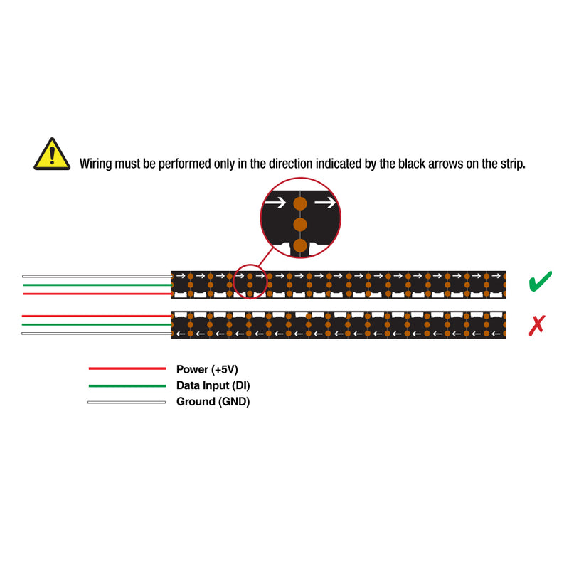 2M(6.5ft) Side Emitting Addressable(SK6812) LED Strip, 5V 4.5(w/ft) 144(LEDs/m) RGB(SK6812)