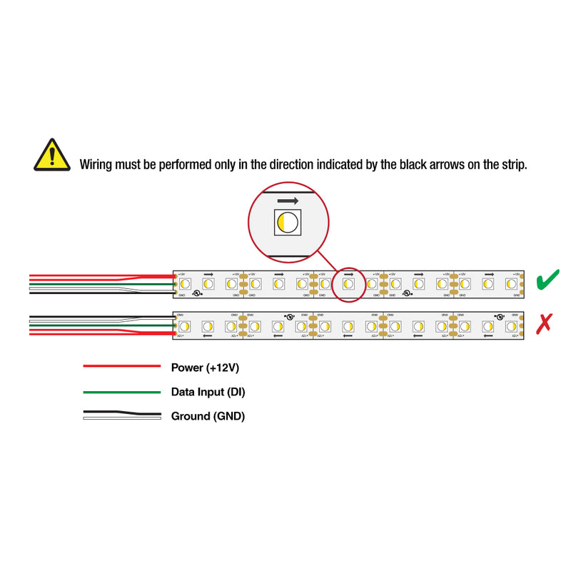 5M(16.4ft) Indoor LED Strip 5050, 12V 9(w/ft) 96(LEDs/m) Addressable (TM1814) RGBW Gold PCB