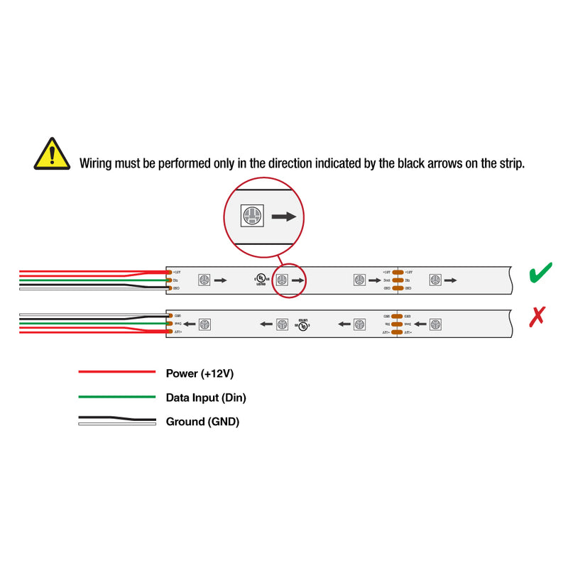 3M(9.8ft) Indoor LED Strip WS2811, 12V 1.8(w/ft) 750(Lm/ft) 30(LEDs/m) Addressable RGB