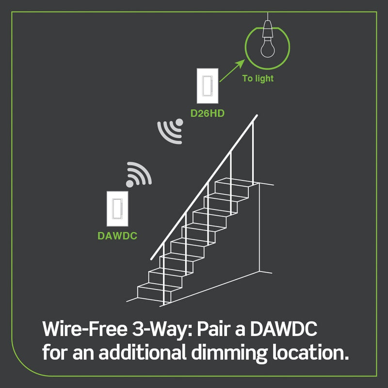 Leviton DAWDC Decora Smart Wi-Fi Anywhere Dimmer Companion (2nd Gen) DAWDC - ledlightsandparts