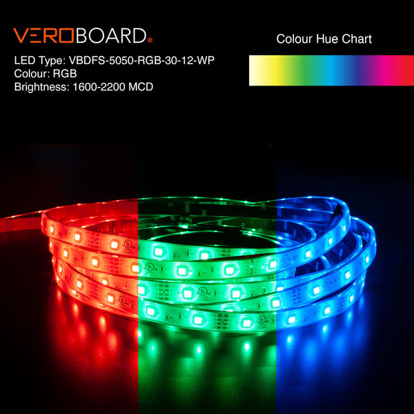 10M(32.8ft) Waterproof LED Strip 5050, 12V 2.2(w/ft) RGB