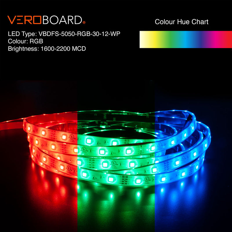 10M(32.8ft) Waterproof LED Strip 5050, 12V 2.2(w/ft) RGB, lightsandparts