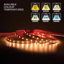20M(65.6ft) Indoor LED Strip L2835, 24V 1.5(w/ft) 152(Lm/ft) 60(LEDs/m) CCT(2.7K, 3K, 3.5K, 4K, 5K, 6K) - ledlightsandparts