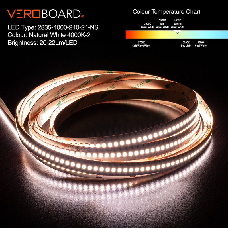 Veroboard 5M(16.4ft) Indoor LED Strip 2835, 24V 8.7(w/ft) CCT(2700K, 3000K, 3500K, 4000K, 5000K, 6000K) led ribbon, led tape Canada, British Columbia, North America.