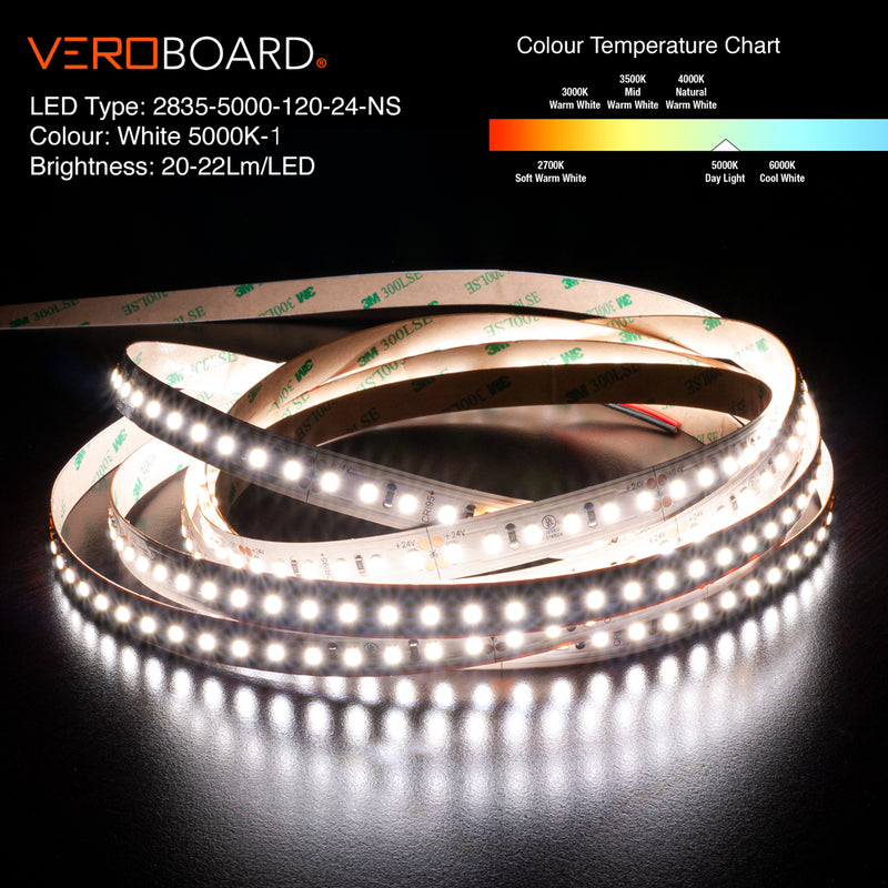 5M(16.4ft) Indoor LED Strip 2835, 24V 5.5(w/ft) 727-800(Lm/ft) 120(LEDs/m) CCT(3K, 4K, 5K) - ledlightsandparts