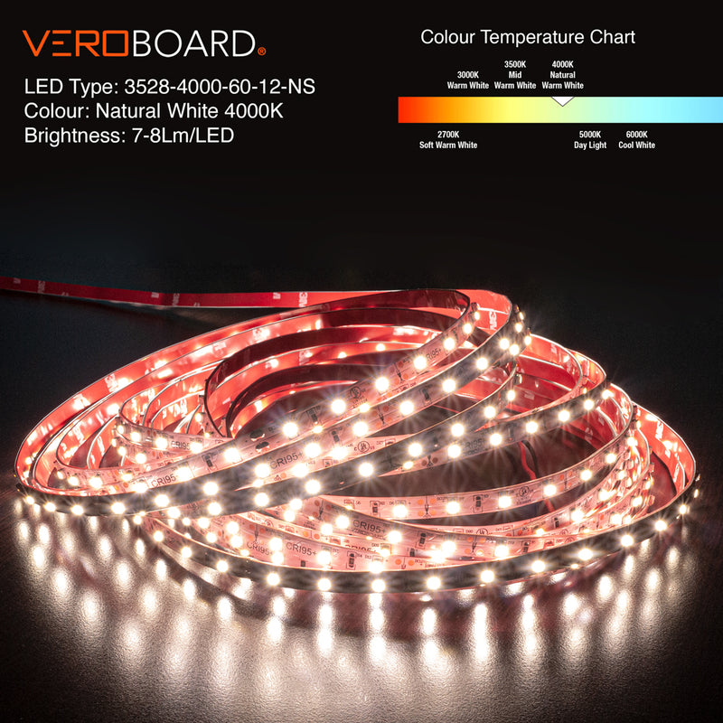 10M(32.8ft) Indoor LED Strip 3528, 12V 1.4(w/ft) CCT(30K, 35K, 40K, 50K) led ribbon, led tape, color temperature Canada, British Columbia, North America.