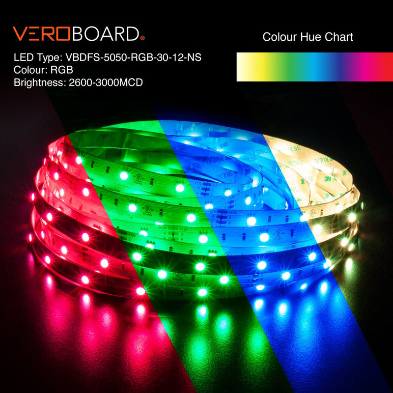10M(32.8ft) Color Changing LED Strips 5050, 12V 2(w/ft) 30(LEDs/m) 2600-3000MCD RGB - ledlightsandparts