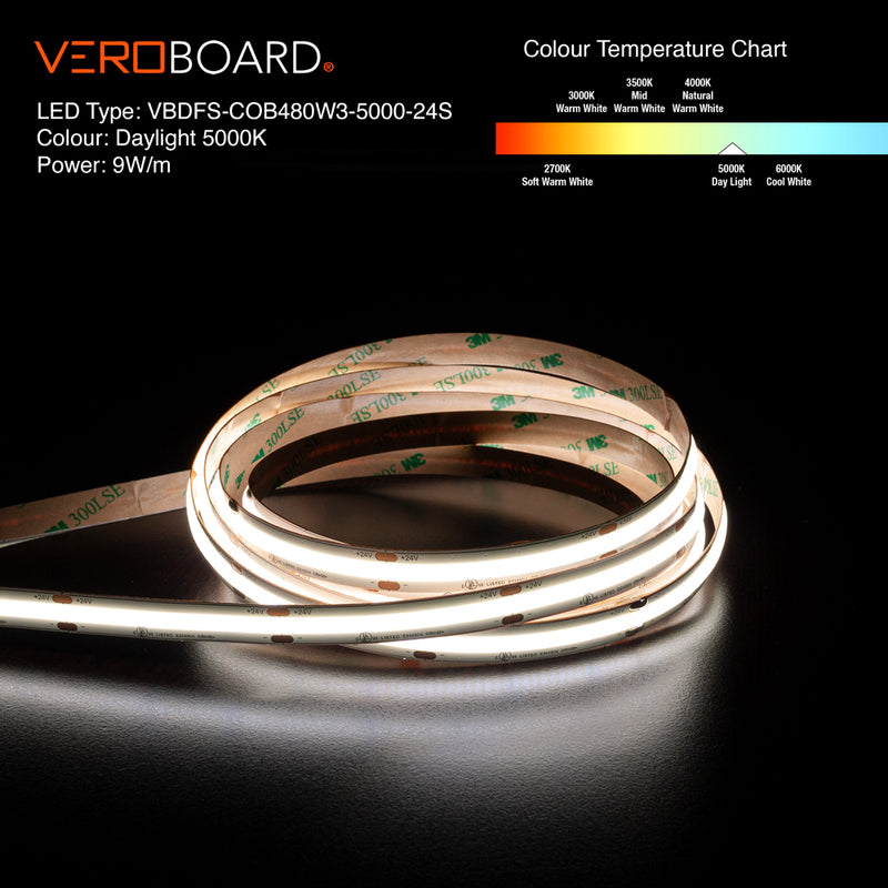 5M(16.4ft) Indoor LED Strip COB480W3, 24V 3(w/ft) CCT(27K, 30K, 35K, 40K, 50K) led ribbon, led tape, color temperature Canada, British Columbia, North America.