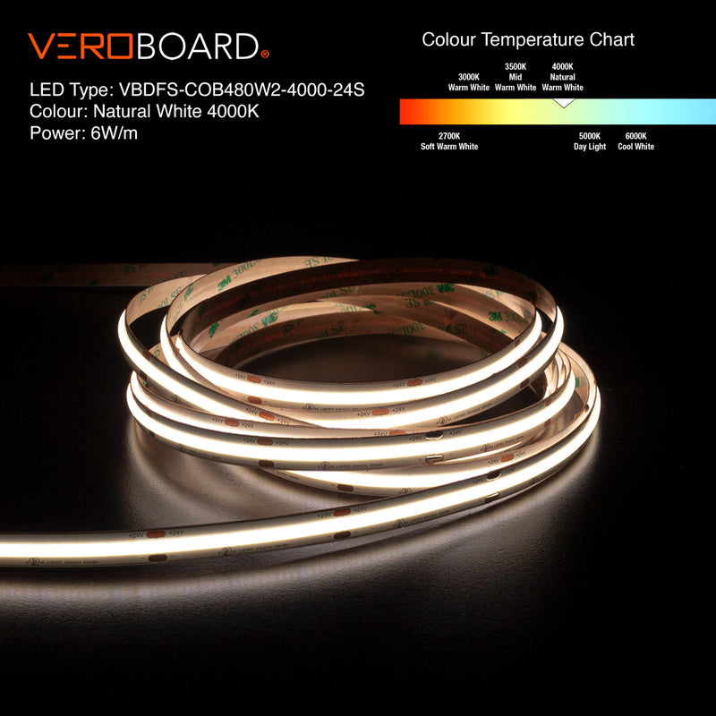 5M(16.4ft) Indoor LED Strip COB480W2, 24V 2(w/ft) 155(Lm/ft) 480(LEDs/m) CCT(2.7K, 3K, 3.5K, 4K, 5K) - ledlightsandparts