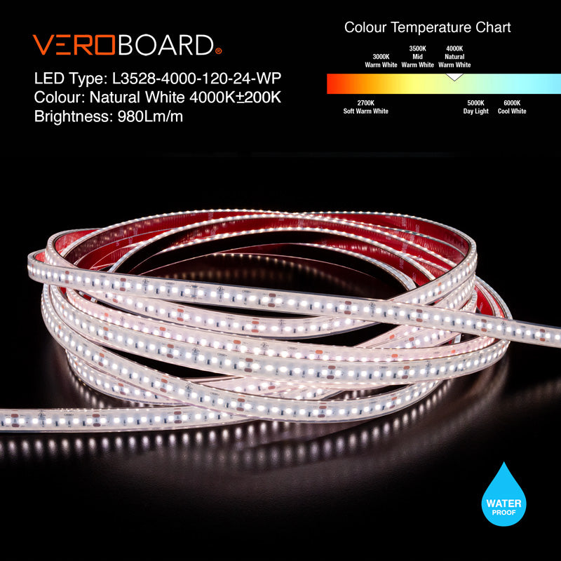 20M(65.6ft) Waterproof LED Strip HL2835, 24V 3(w/ft) 298(Lm/ft) CCT(3K, 4K), lightsandparts