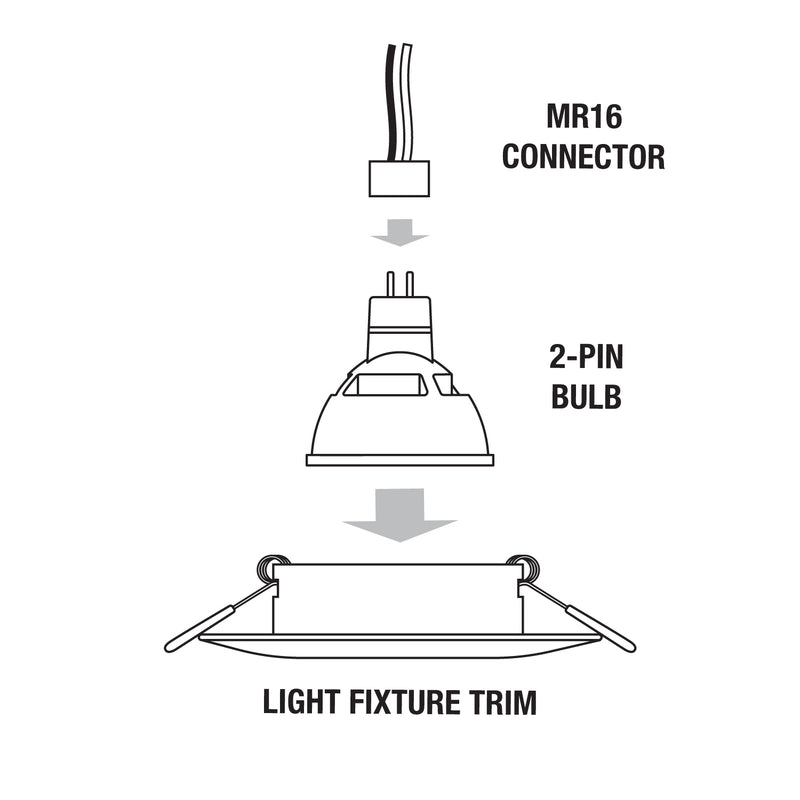 T-63 MR16 Light Fixture (White), 2.5 inch Round Pinhole Trim with Frosted Glass Diffuser - ledlightsandparts