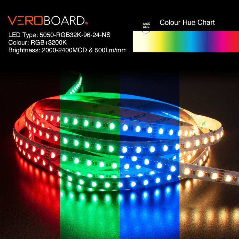 4M(13.1ft) Color changing LED Strip 5050, 24V 5.5(w/ft) 96(LEDs/m) RGB+3.2K - ledlightsandparts