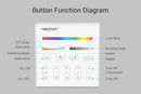 Mi-Light B4 4-Zone RGB+CCT Smart Touch Panel Remote Controller, works with FUT039 - ledlightsandparts